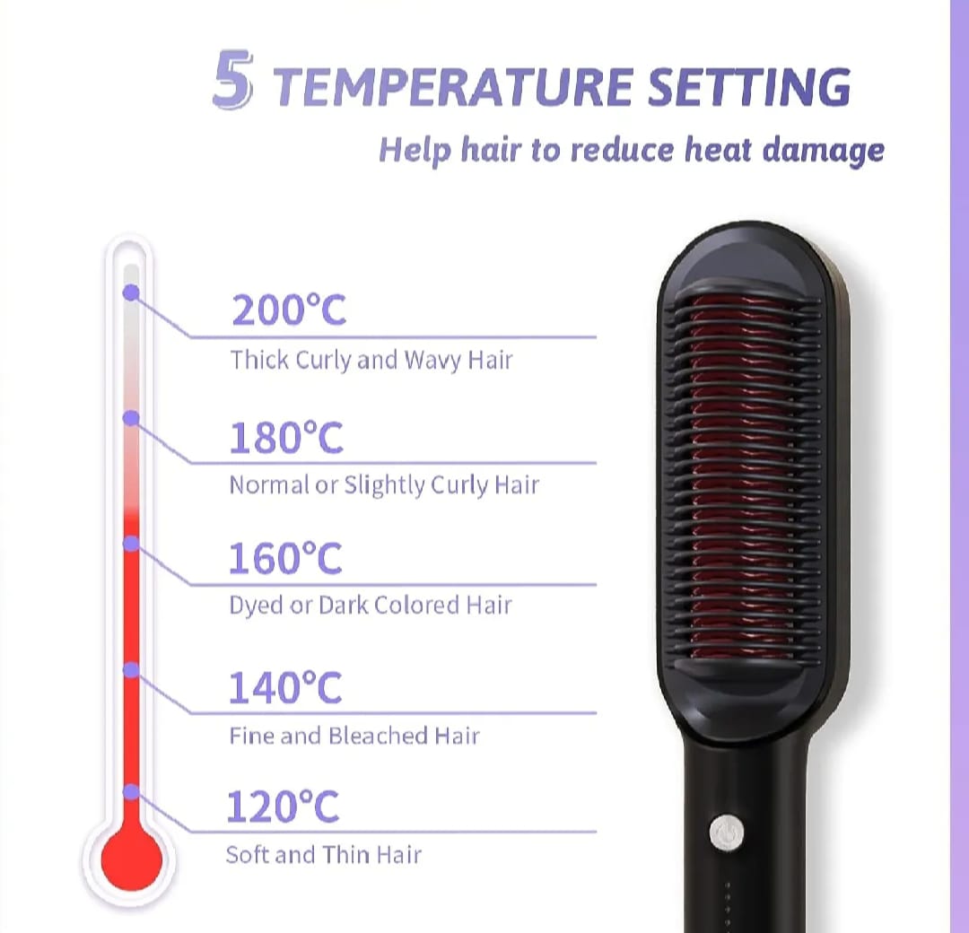 2 in 1 Hair Straightener and Curler -Professional Hair Straightener Brush and Comb for Salon-Quality Results - Hair Style Accessories for Girls
